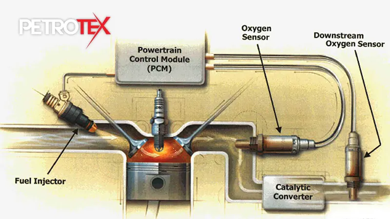 سنسور اکسیژن چیست و آشنایی با علائم خرابی سنسور اکسیژن
